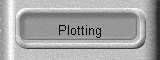 Plotting
